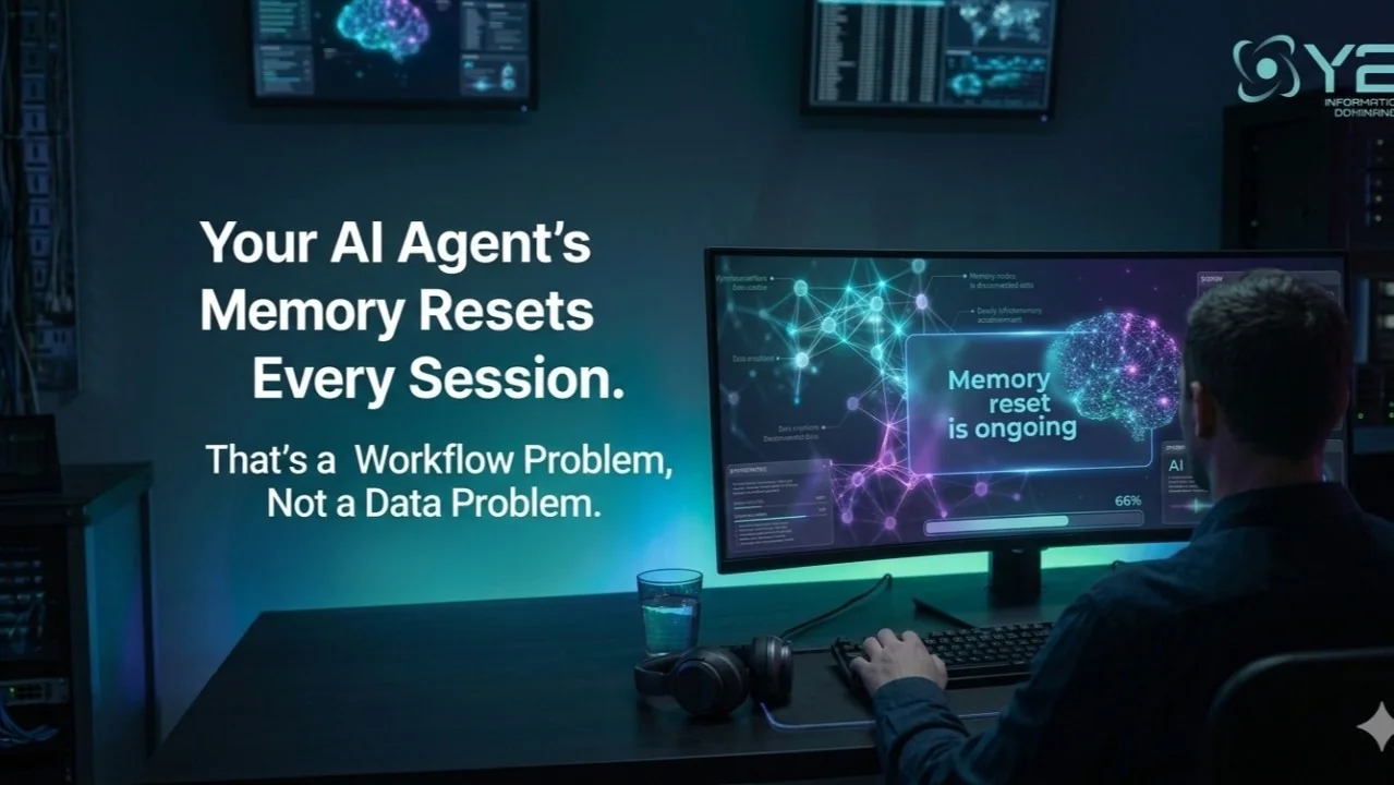 Your AI Agent's Memory Resets Every Session. That's a Workflow Problem, Not a Data Problem