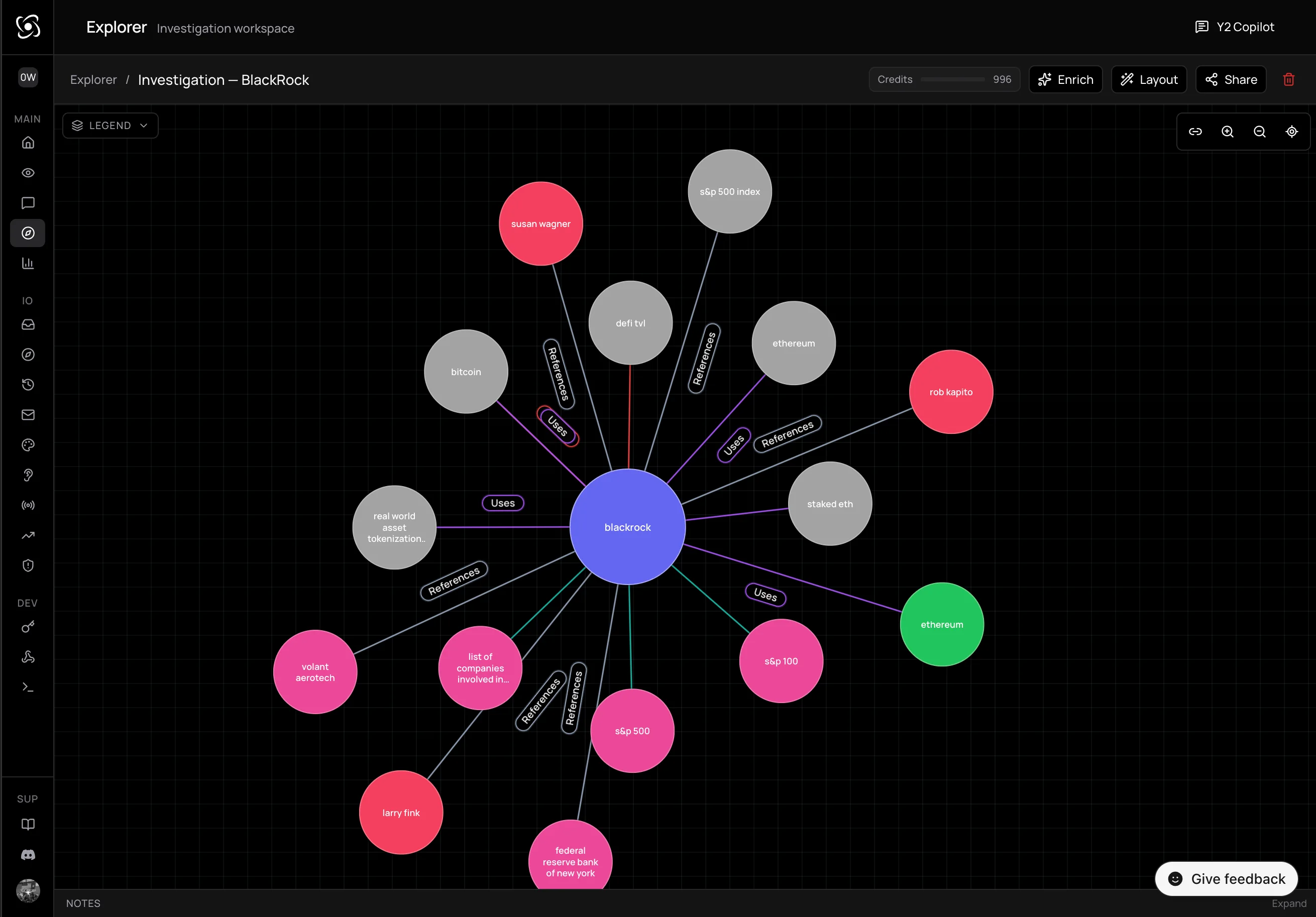 Y2 Explorer relationship graph screenshot