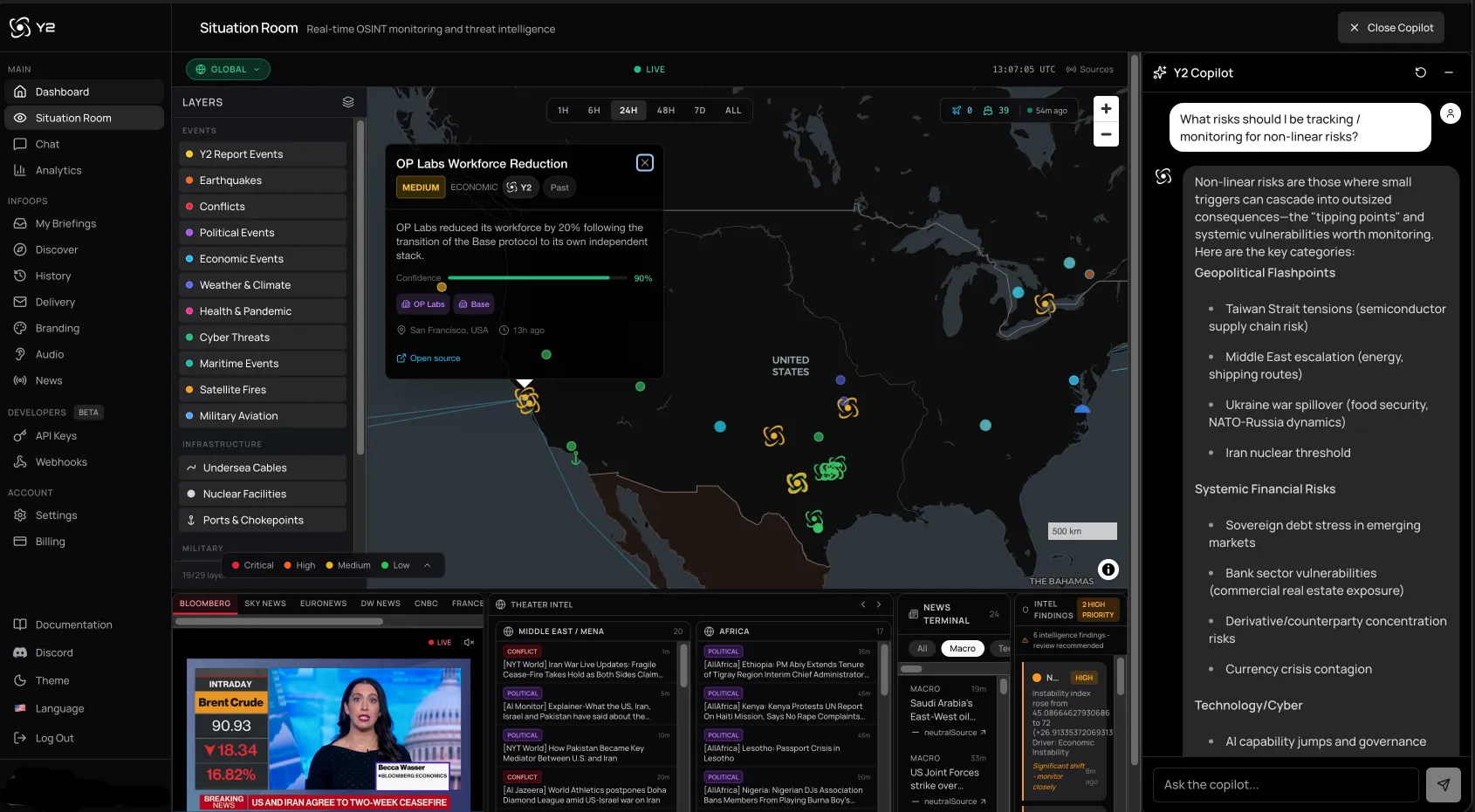 Y2 Situation Room map and intelligence monitor