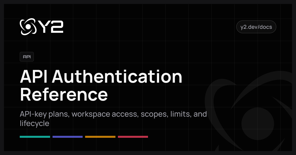 Authentication - Y2 Docs